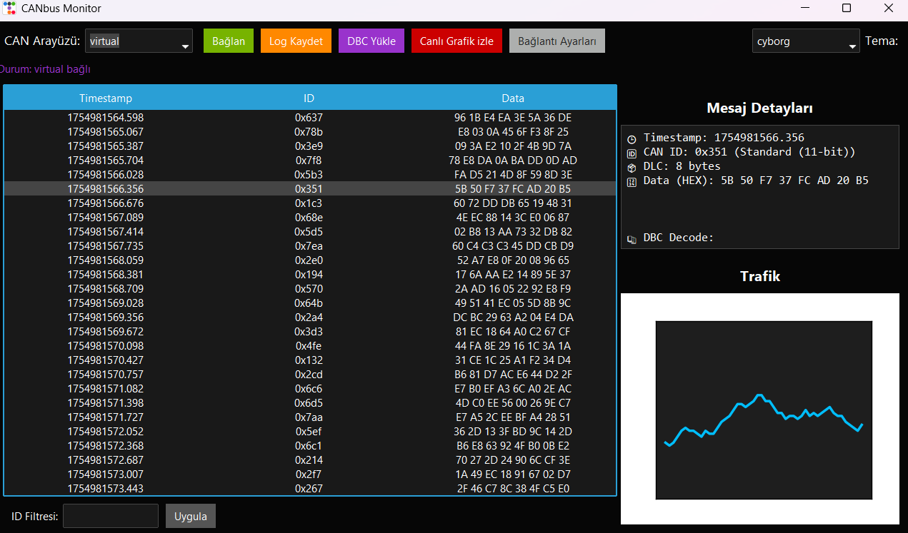 Engineering a Custom CANBus Analysis Tool for Automotive Applications